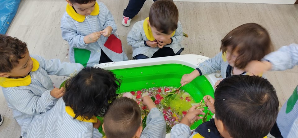 PRIMER CICLO INFANTIL (SEMANA DEL 17-21 ABRIL)