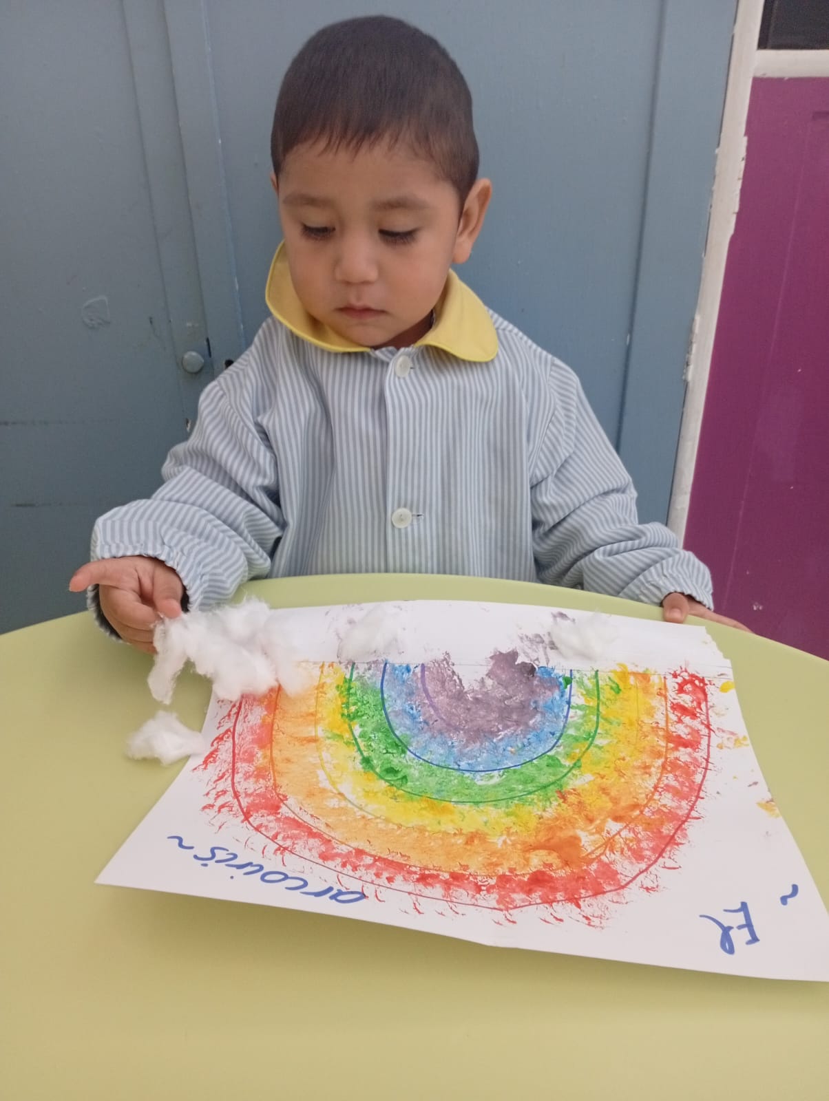 PRIMER CICILO INFANTIL (SEMANA DEL 28 AL 30 DE ABRIL)