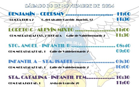 ESCUELA BASKET MERCED JORNADA 4