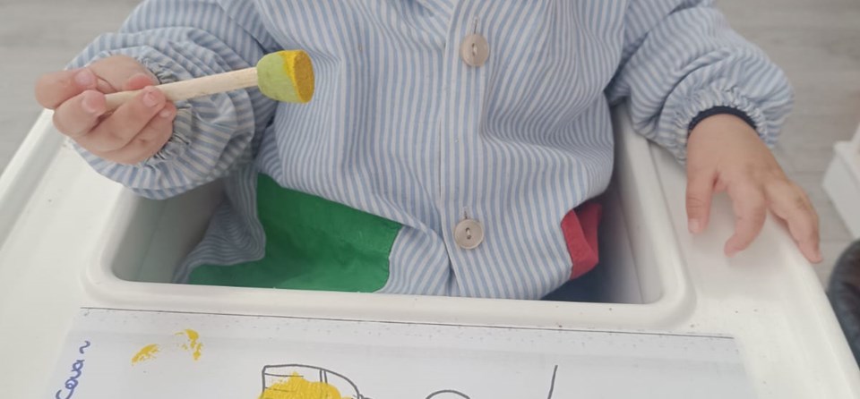PRIMER CICLO INFANTIL (SEMANA DEL 12 AL 16 DE ENERO)