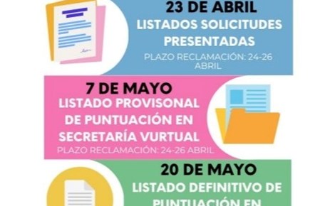 PROCESO ADMISIÓN NUEVOS ALUMNOS CURSO 2024/2025