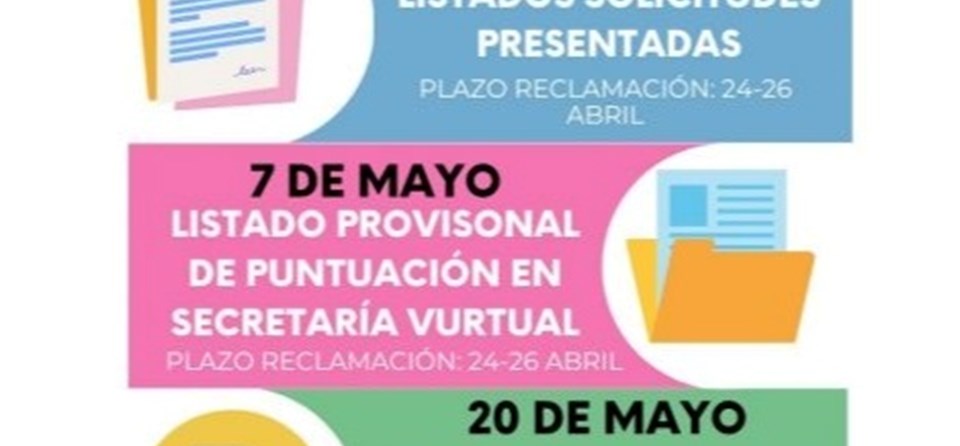 PROCESO ADMISIÓN NUEVOS ALUMNOS CURSO 2024/2025