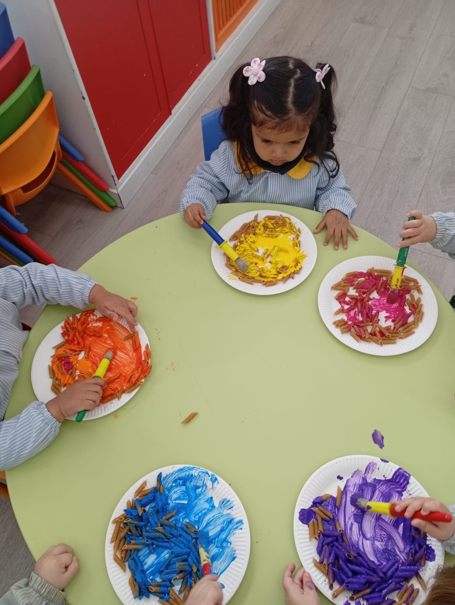 PRIMER CICLO INFANTIL (SEMANA DEL 16 AL 20 DE FEBRERO)
