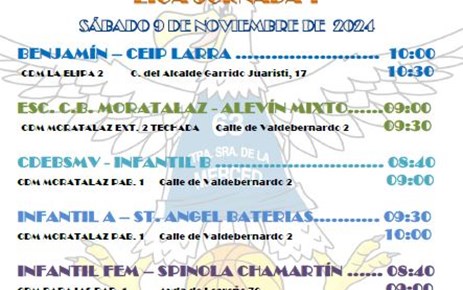 ESCUELA BASKET MERCED - JORNADA 1