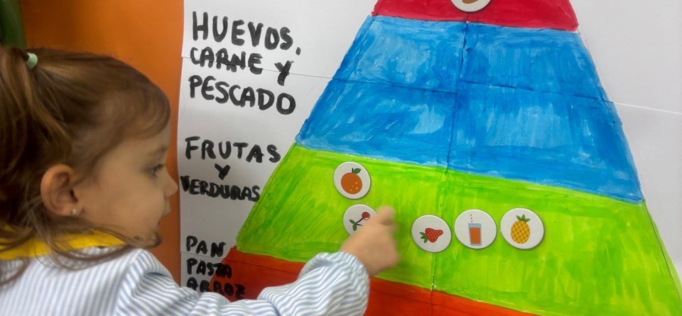 PRIMER CICLO INFANTIL (SEMANA DEL 11 AL 14 DE NOVIEMBRE)